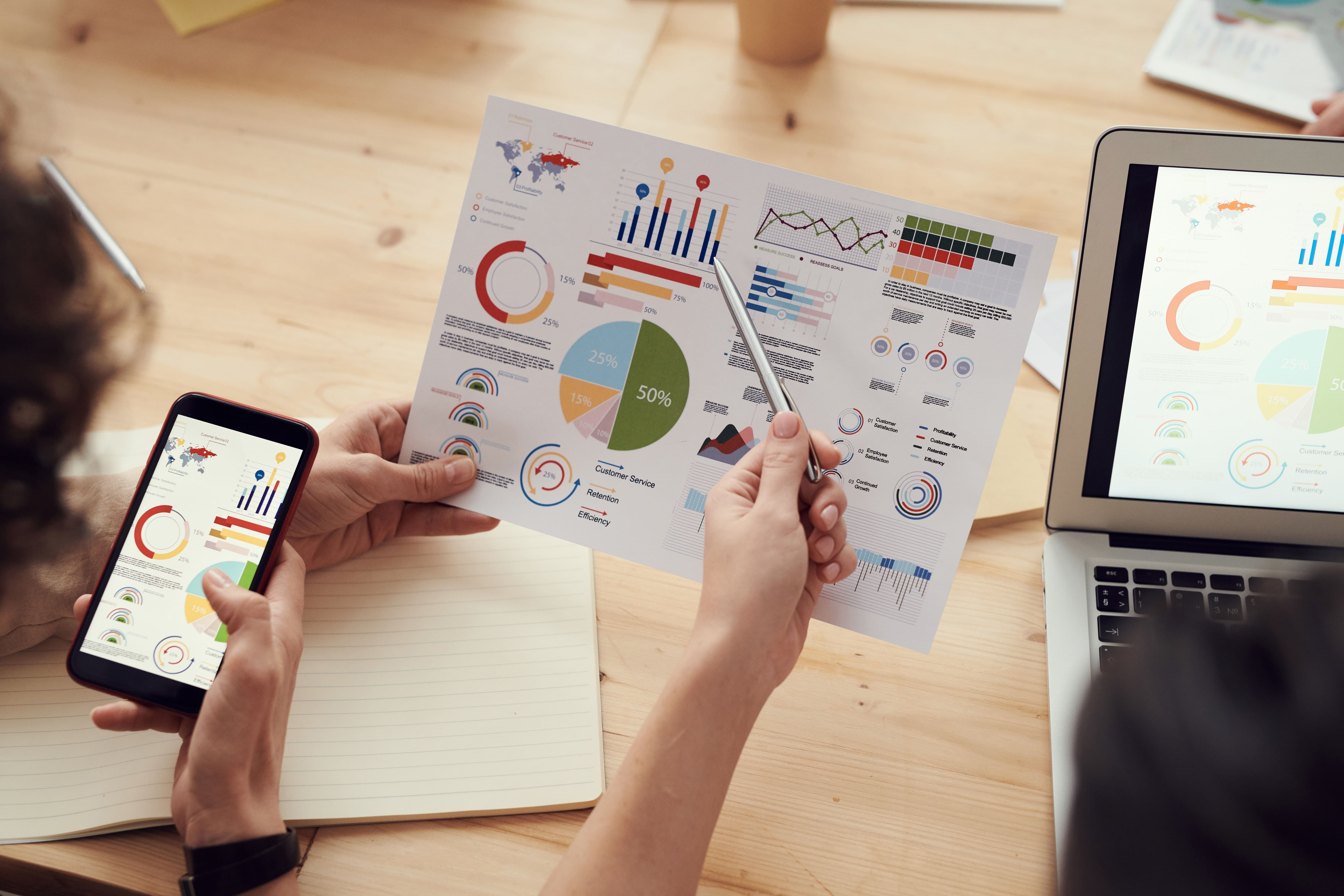 Analyse résultats NPS