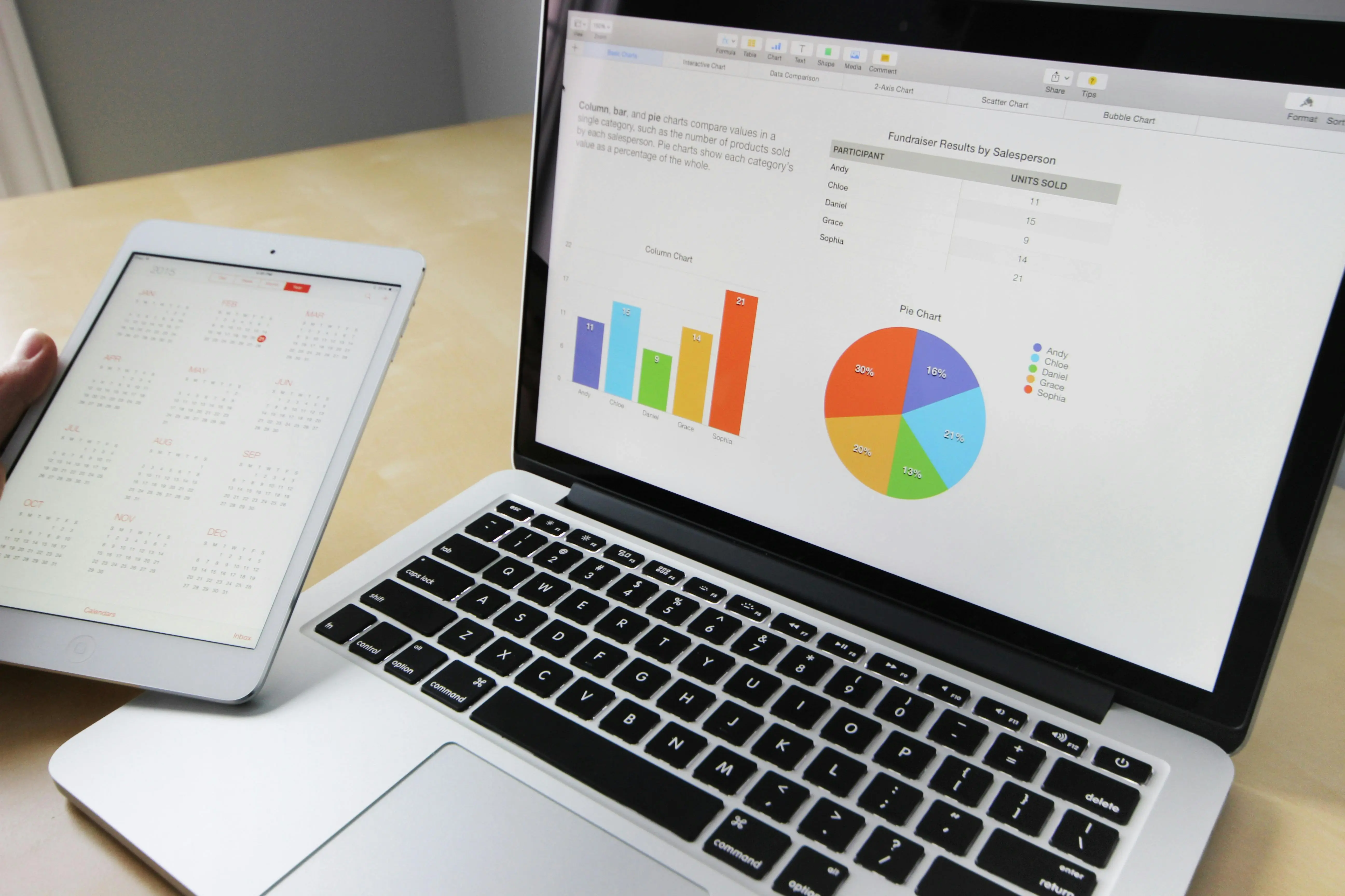 utiliser power BI